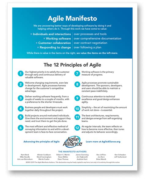 scrum alliance agile manifesto.